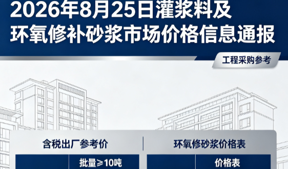 湘阴2026年8月25日灌浆料及环氧修补砂浆市场价格信息通报
